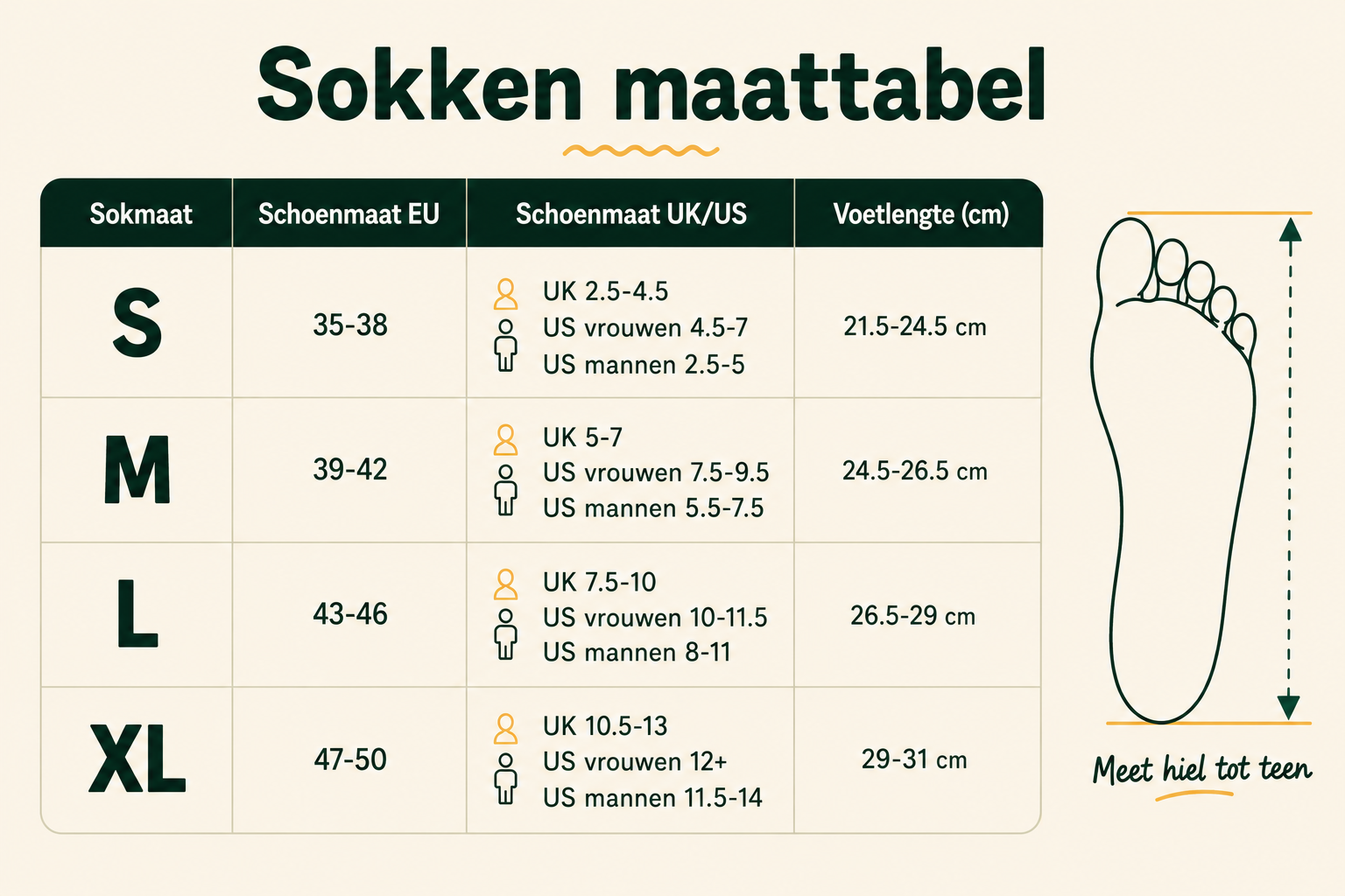 Sock Wollah maattabel